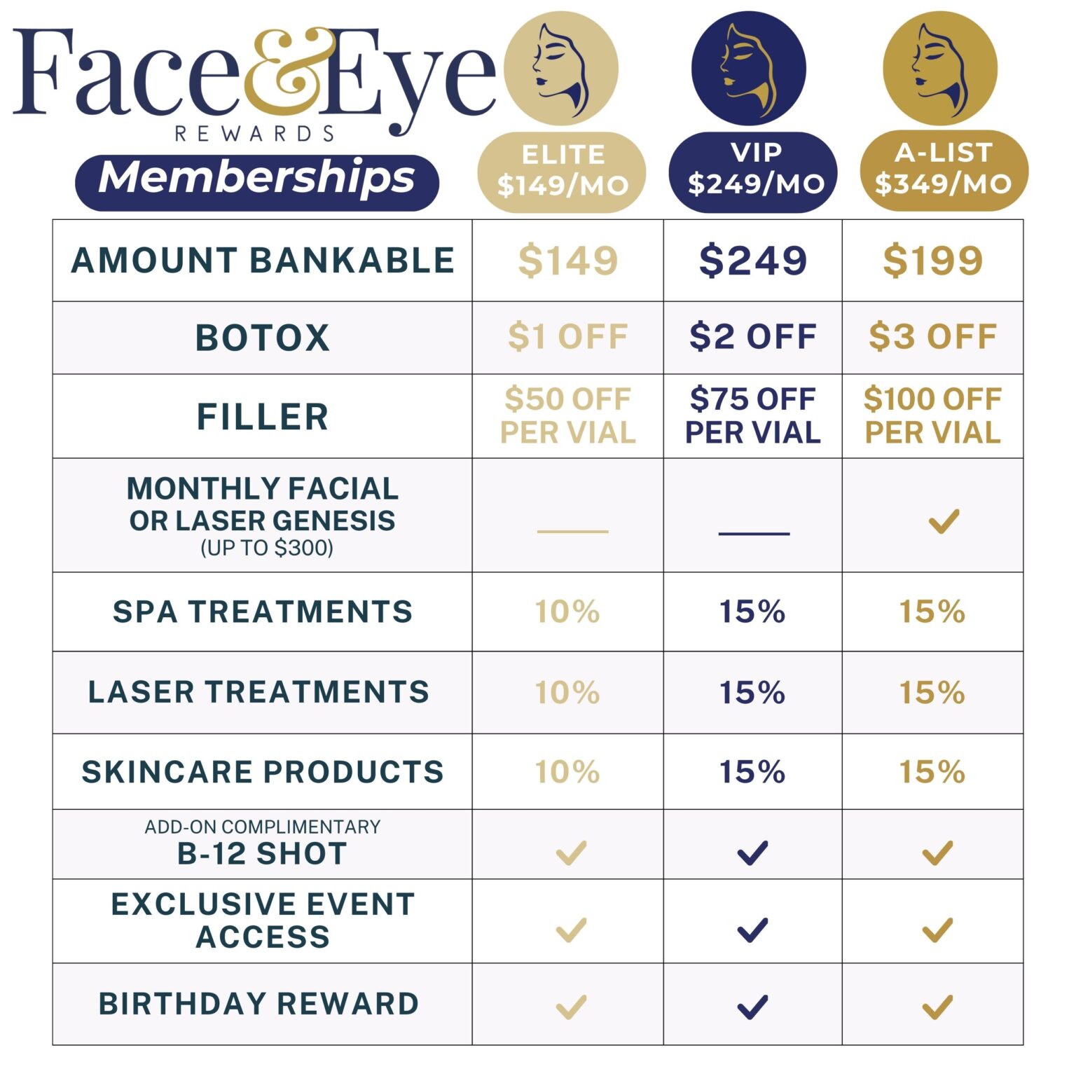 Spa-Membership-Comparison-Chart-square-4-x-4-in-1536x1536